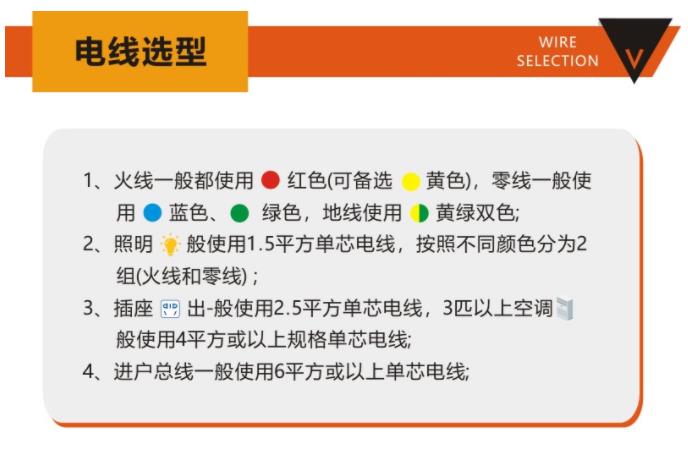 金环宇电线电缆：选购家装电线的4点小建议