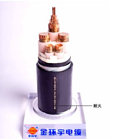 金环宇电线电缆：交联电力电缆YJV