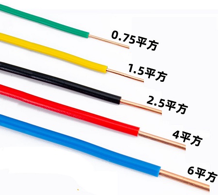 金环宇电线电缆：载流量受哪些因素的影响